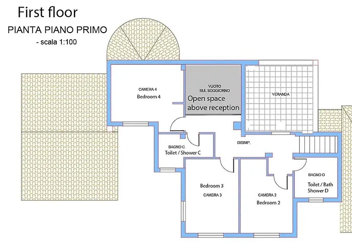 Stunning Sea View W/private Pool - 5 Minutes From The Beach! Villa